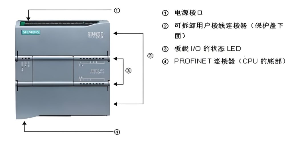 西门子国内卖给谁了